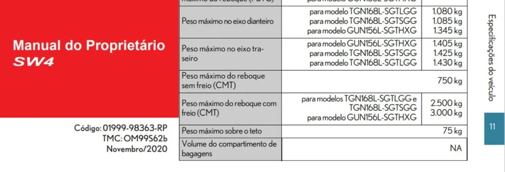 Exemplo de um manual com as informações sobre reboque de cargas.